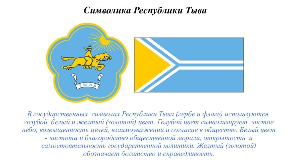 Изображения.